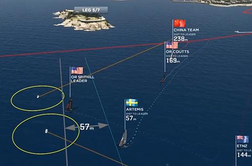 example of tv graphics from plymouth world series example of tv graphics from plymouth world series